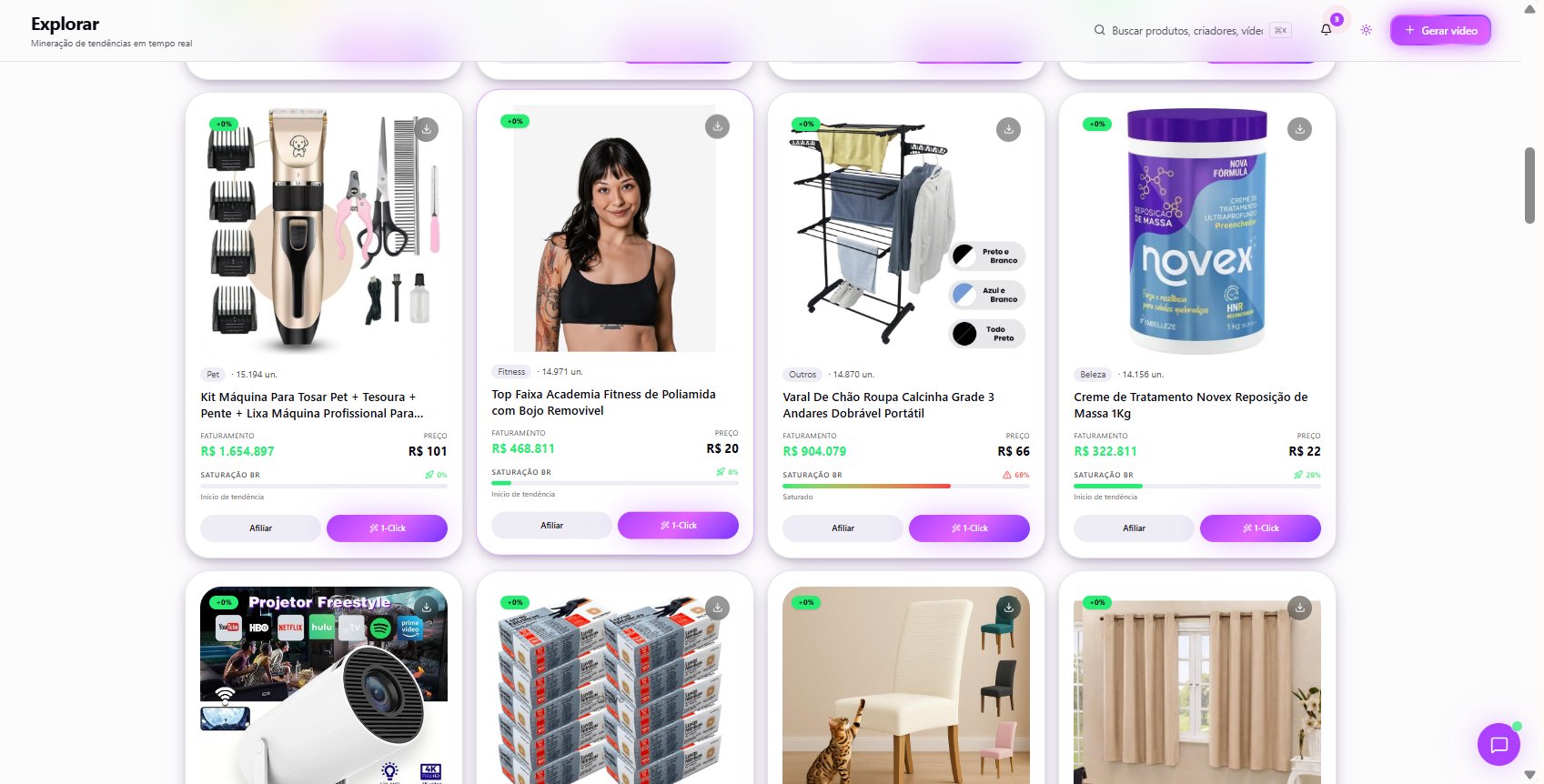 Dashboard de métricas de produtos